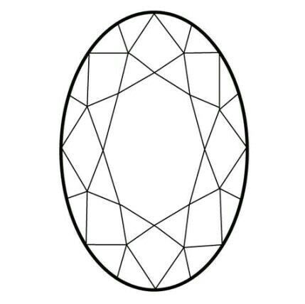 Oval Cut