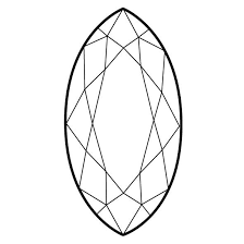 Marquise Cut